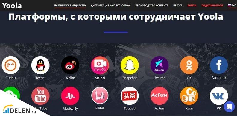 Сайт юла