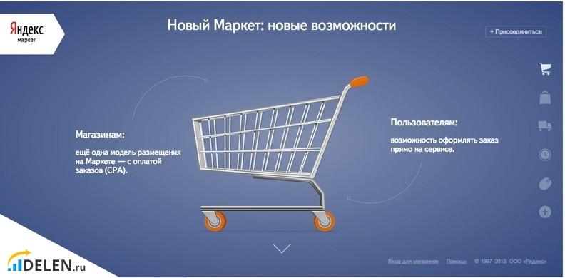 Яндекс Маркет