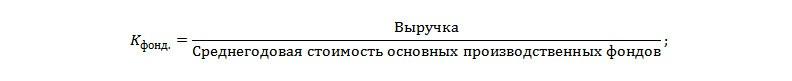 Коэффициент фондоотдачи