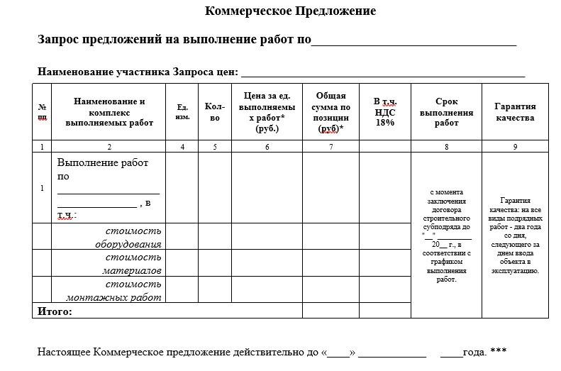 Коммерческое предложение на подрядные работы