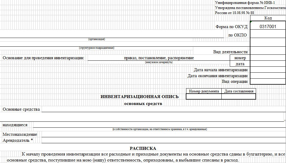 Акт инвентаризации основных средств