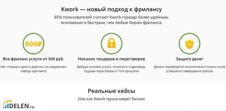 Работа на Kwork