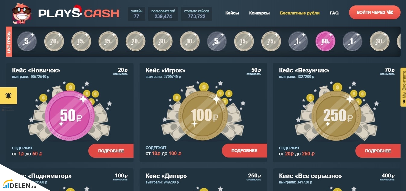 Заработок на кейсах