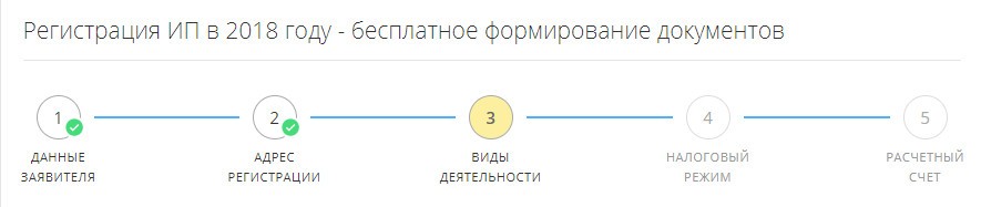 Подача документов на ИП