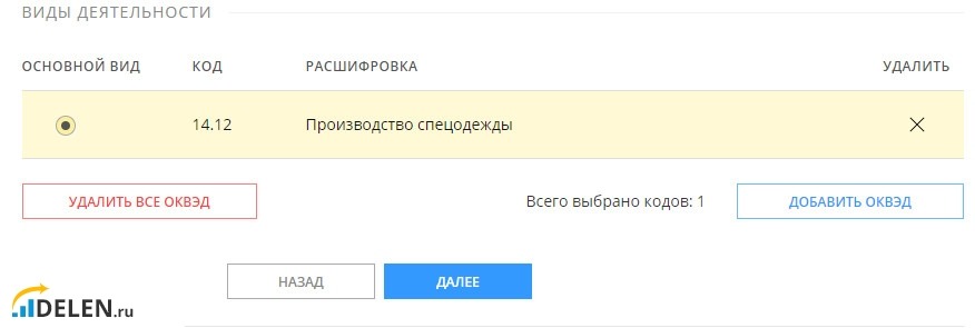 Подача документов на ИП шаг 3а