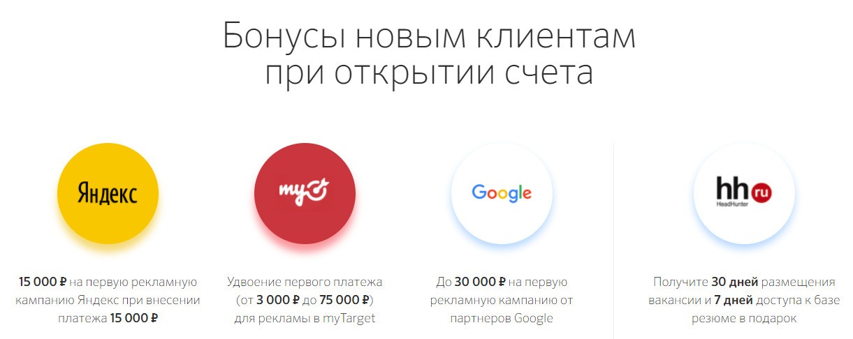 Бонусы при открытии расчетного счета в Сбербанке