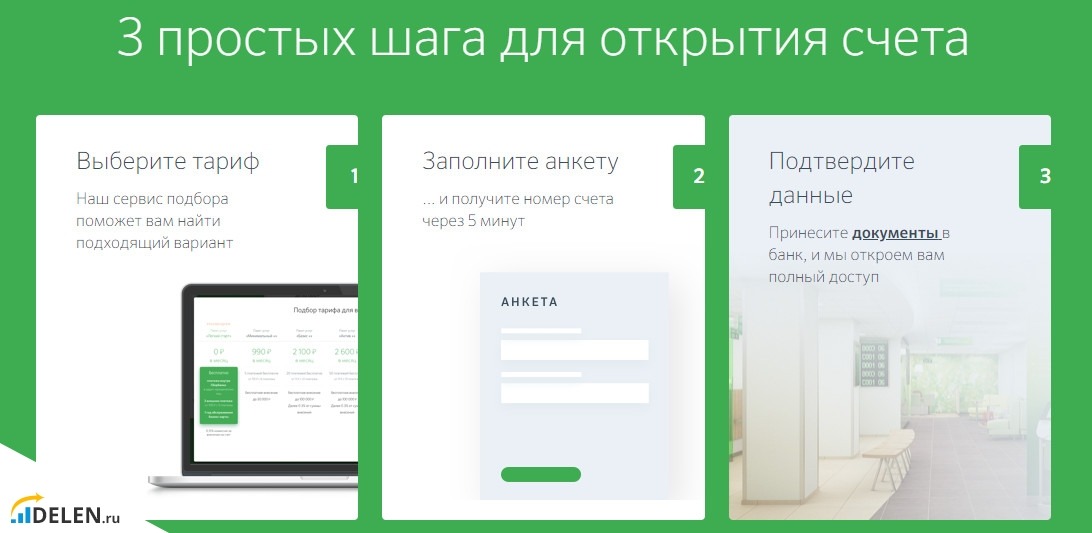 Открытие расчетного счета в Сбербанке