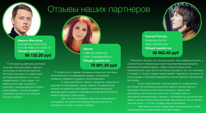 Отзывы о Зенграм