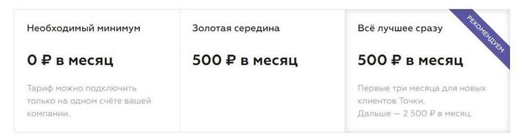 Тарифы на РКО в Точке