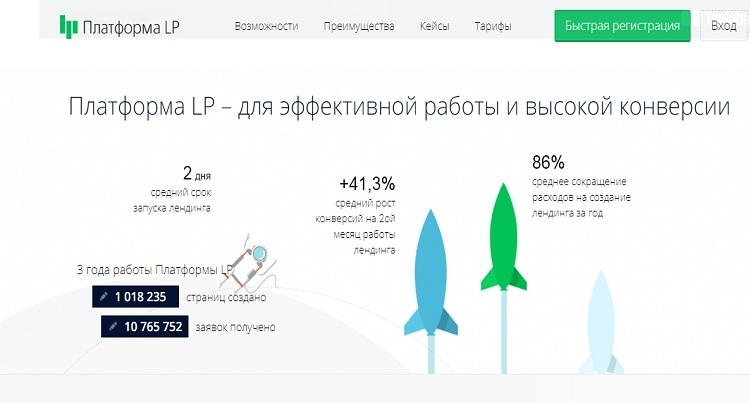 Платформа для создания сайтов