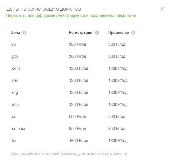 Регистрация доменов и хостинг