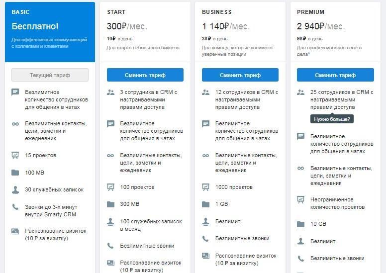 Тарифы