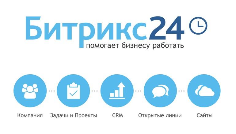 Bitrix24 CRM – инструкция использования, описание системы