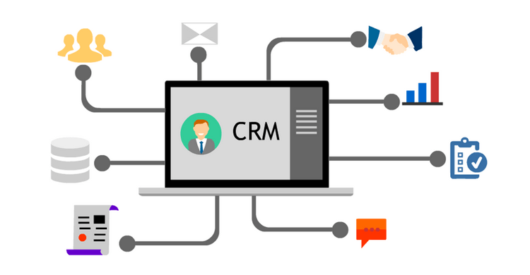 CRM