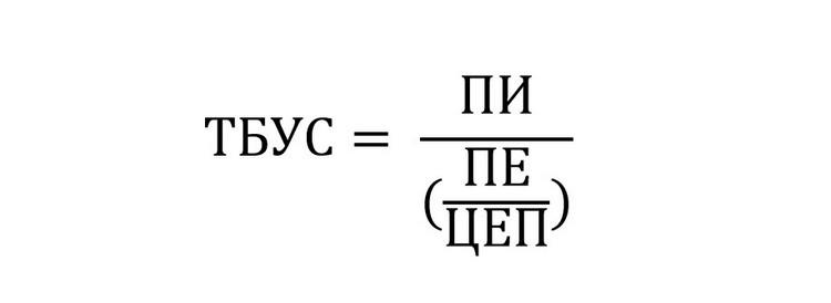 Формула точки безубыточности в стоимостном выражении при расчетах рентабельности