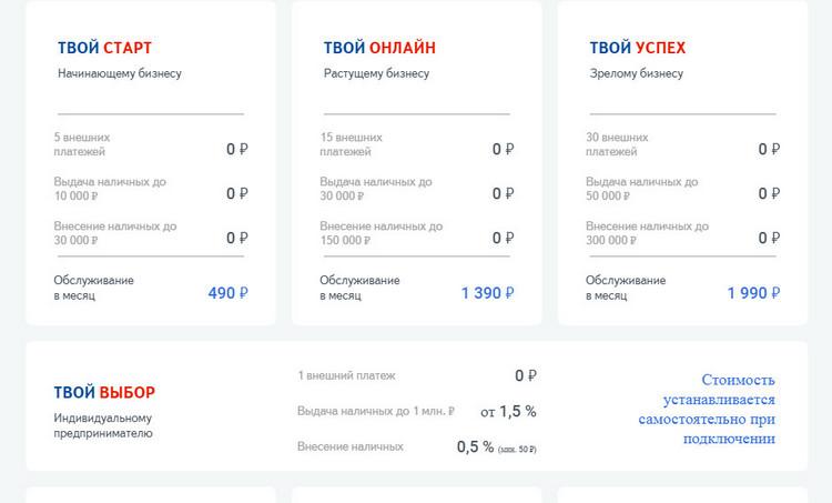 Кратко о тарифах на РКО в банке Восточный