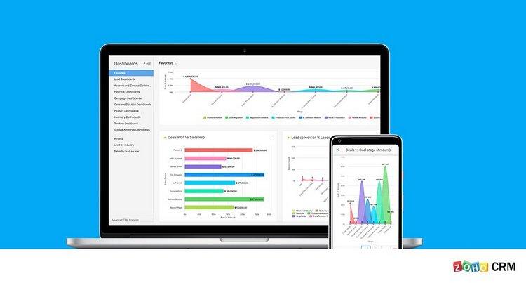 CRM